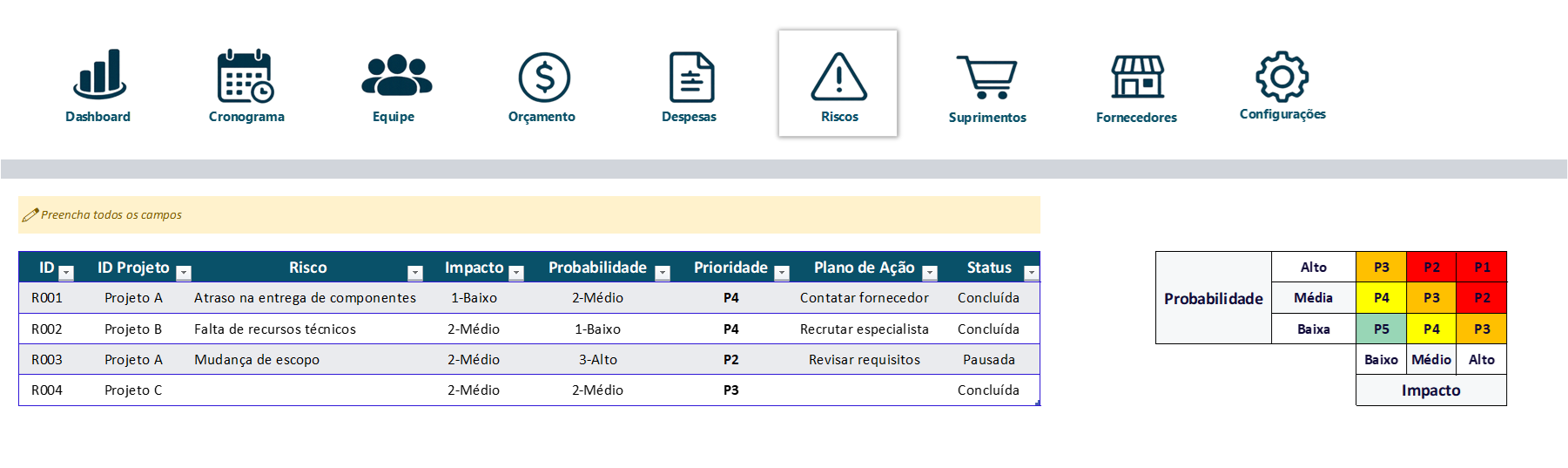 Planilha de Riscos